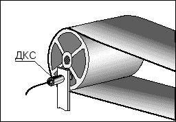 ������ �������� ��������