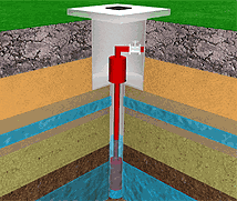 ����� ��������